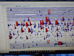 Aktivitas Gunung Bur Ni Telong Masih Waspada, PVMBG Larang Warga Dekati Kawah